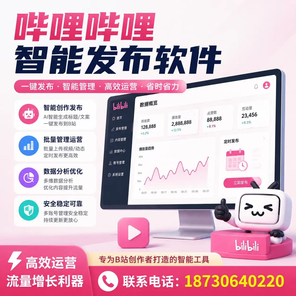 如何评估哔哩哔哩智能发布软件的ROI?营口 企业必读